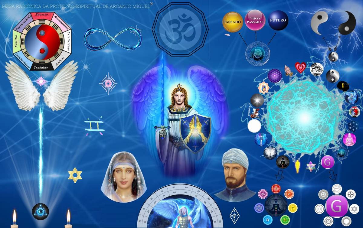 Mesa de Proteção Espiritual